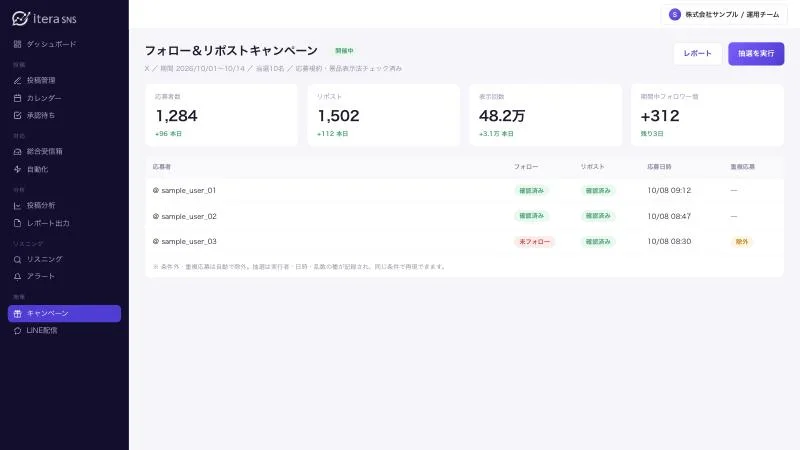 SNSキャンペーン管理の画面イメージ。応募者数・リポスト数などの実績と応募者一覧、抽選の実行
