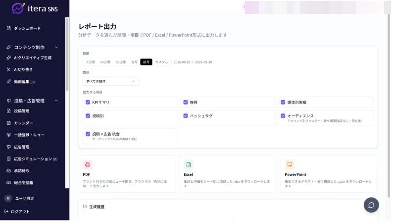 レポート出力画面。期間と出力項目(KPIサマリ・推移・媒体別実績・投稿別・ハッシュタグ・オーディエンス)を選び、PDF・Excel・PowerPoint形式で出力できる